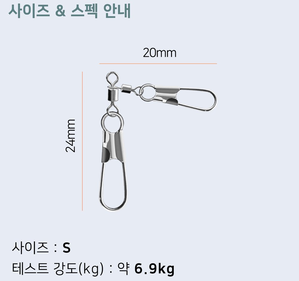 더블 롤링 라운드 스냅 S 치수 — 가로 20mm, 세로 24mm, 테스트 강도 약 6.9kg