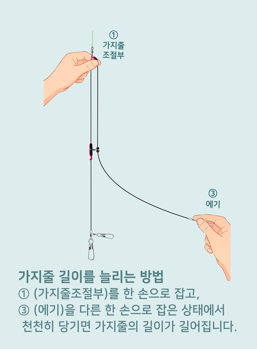 가지줄 길이를 늘리는 방법 — 가지줄 조절부와 에기를 각각 잡고 당긴다